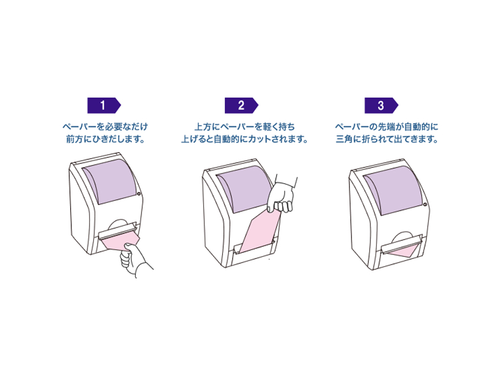 トイレットペーパー自動供給機